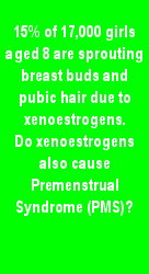 Xenoestrogens cause Early Puberty in Children, and possibly premenstrual syndrome in adults
